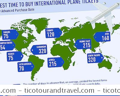 Kategorie Reiseplanung: Wann Ist Die Beste Zeit, Um Einen Internationalen Flug Zu Kaufen?